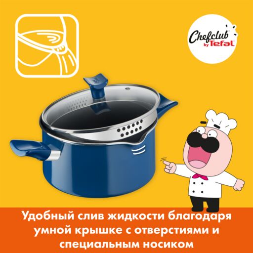 Продуманная крышка