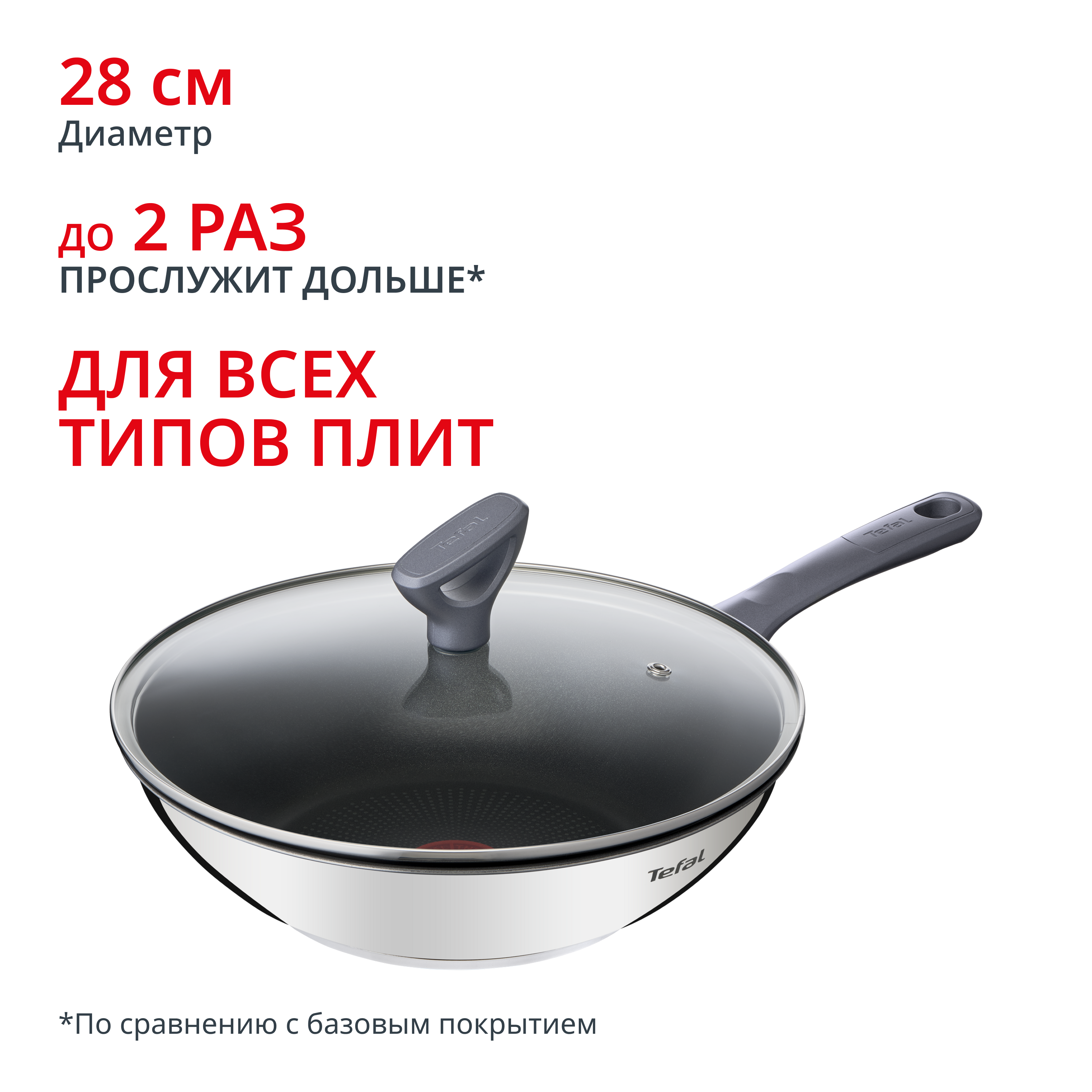 Индукционная сковорода-вок с крышкой Daily Cook 28 см G7309955
