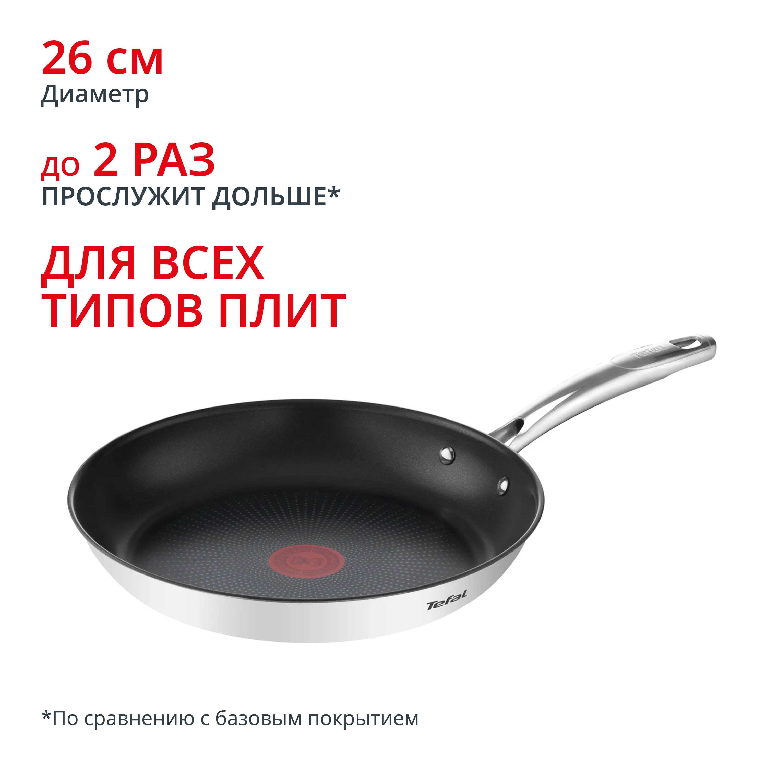 Duetto + frypan 26 см G7320555