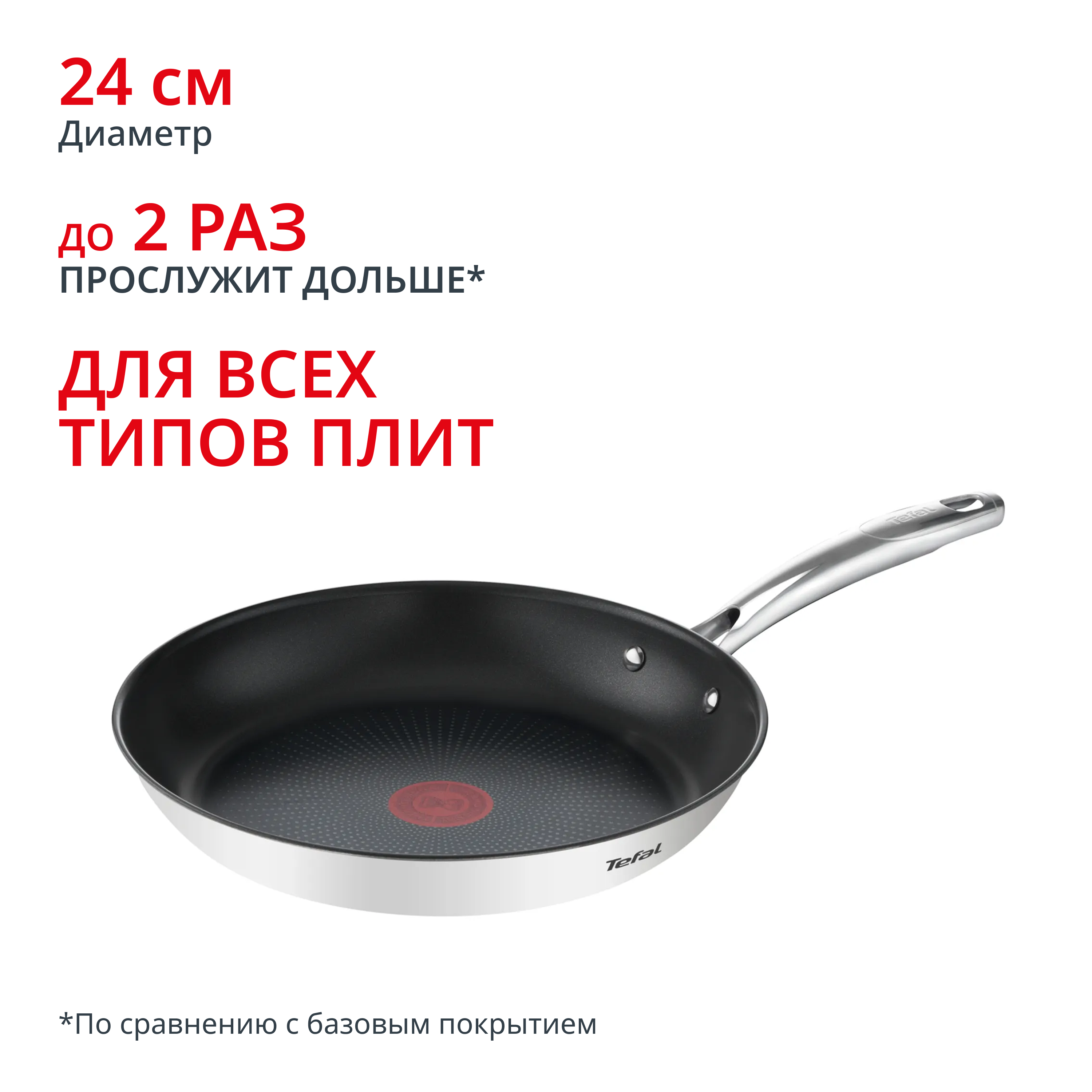 Duetto + 24 см G7320455