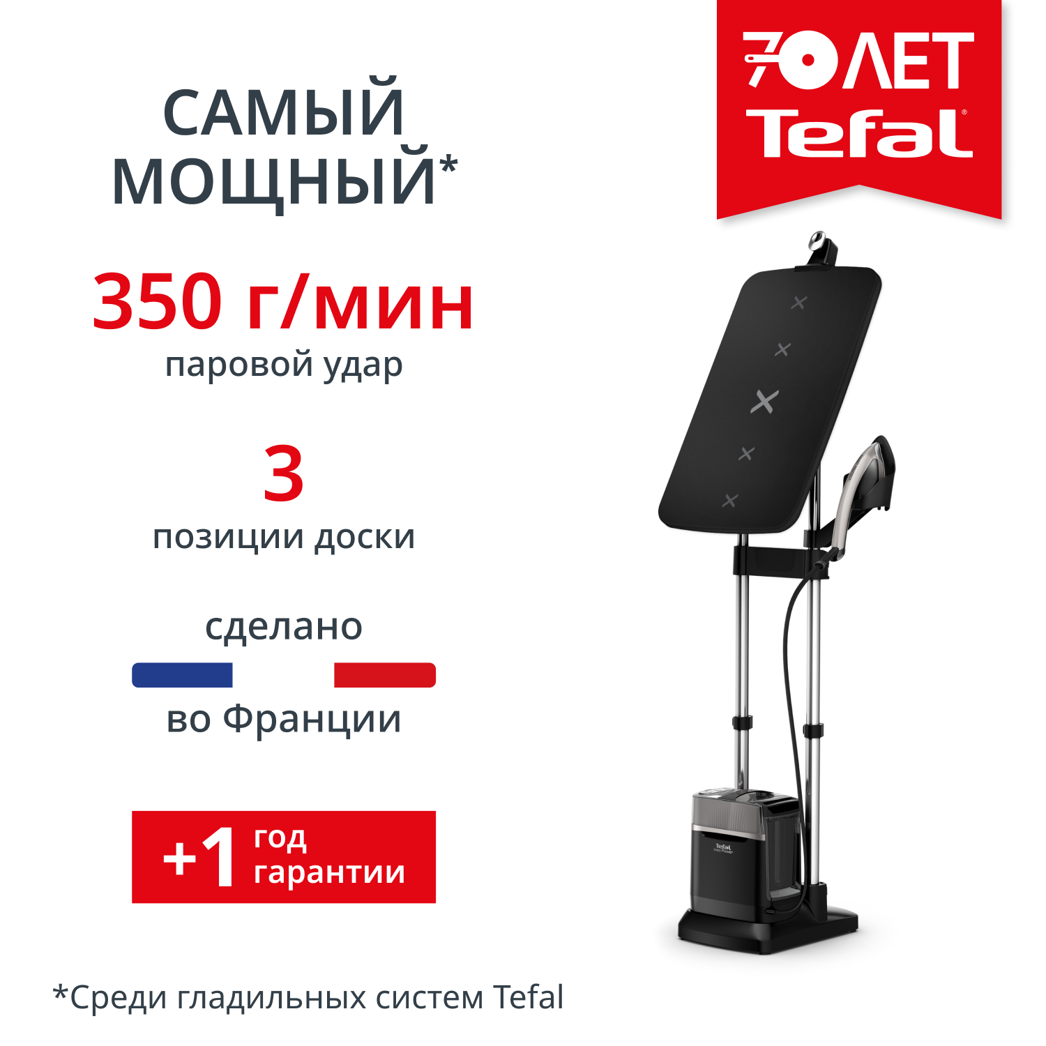 IXEO Power, QT2028F0