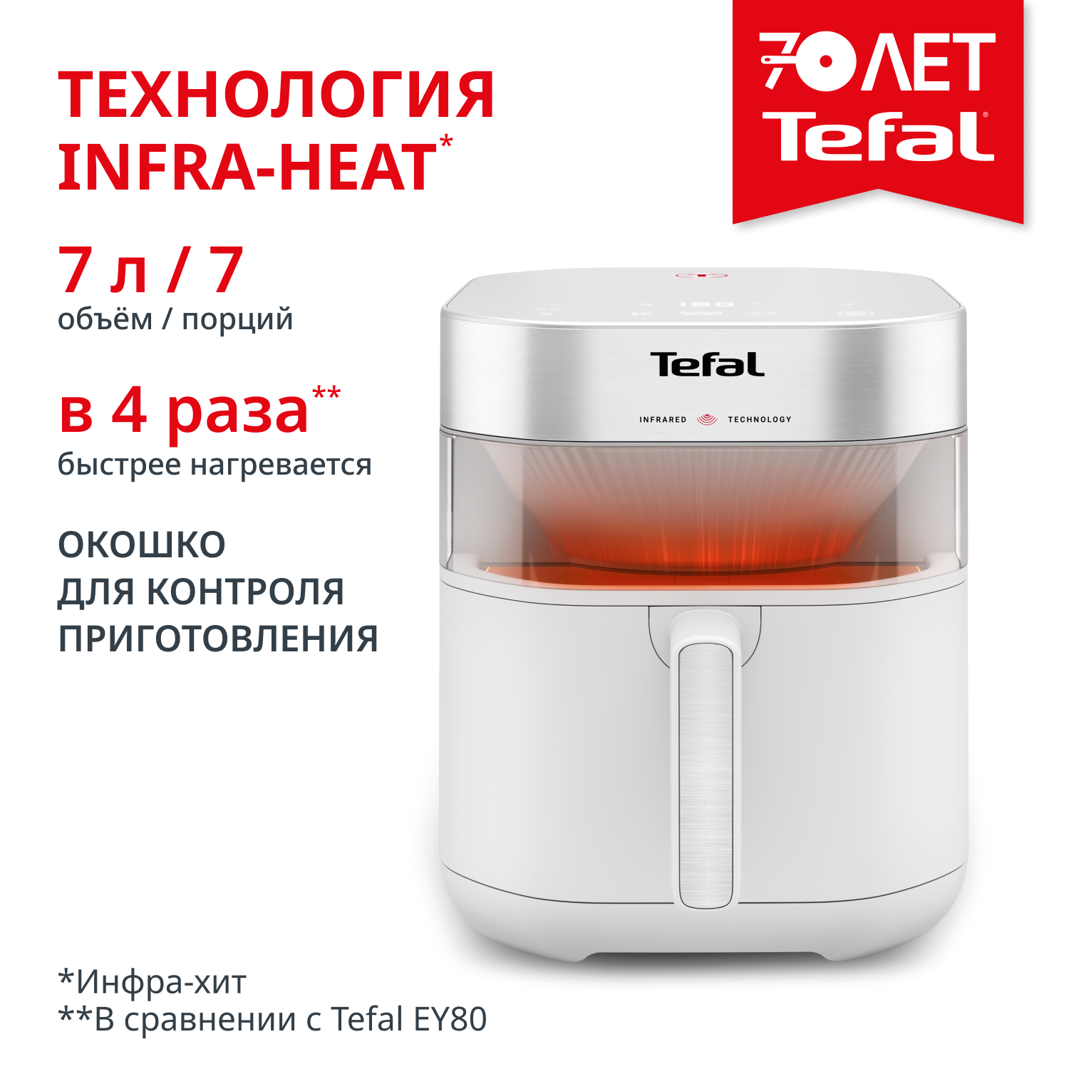 Аэрогриль Easy Fry Infrared EY831GE0