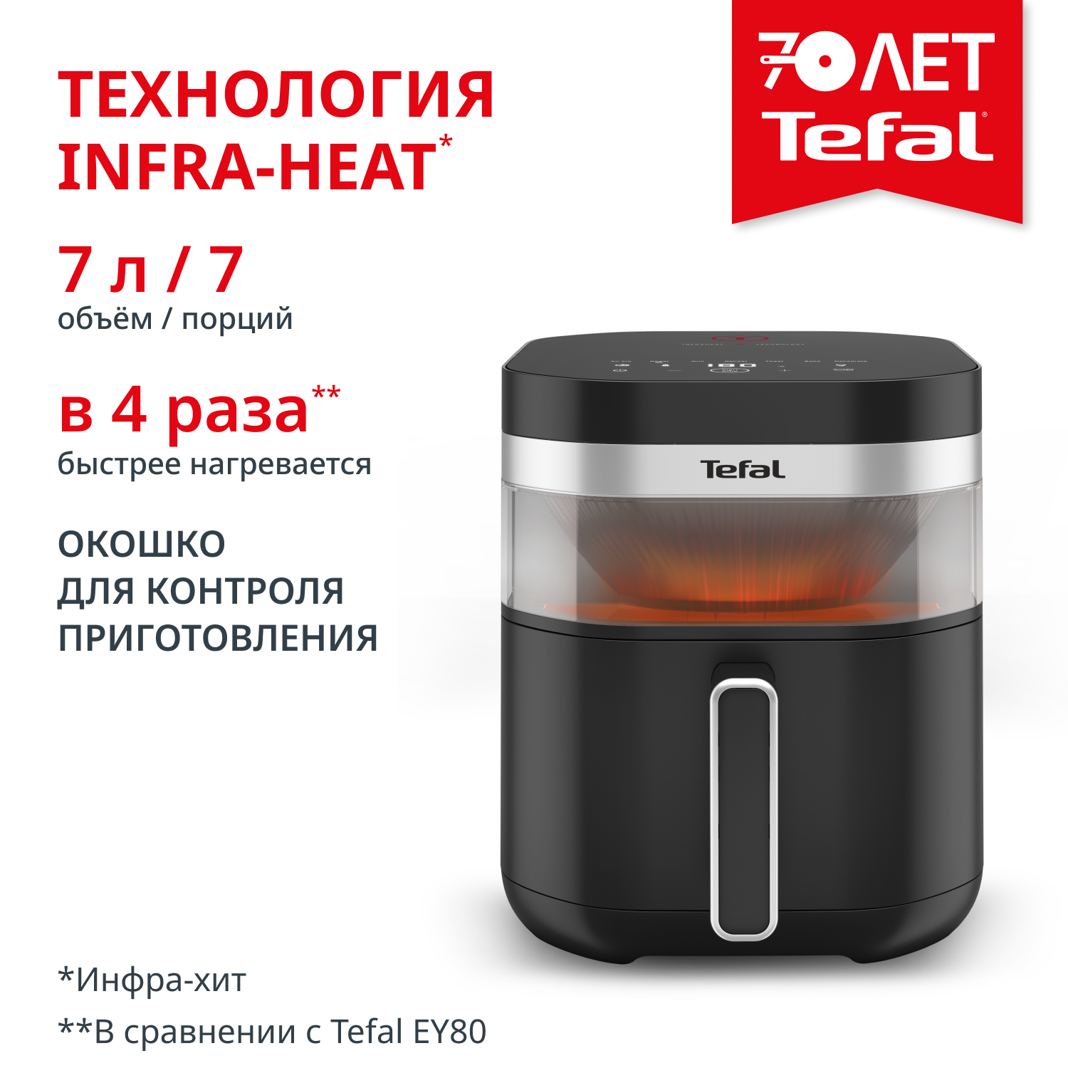 Easy Fry Infrared EY8328E0
