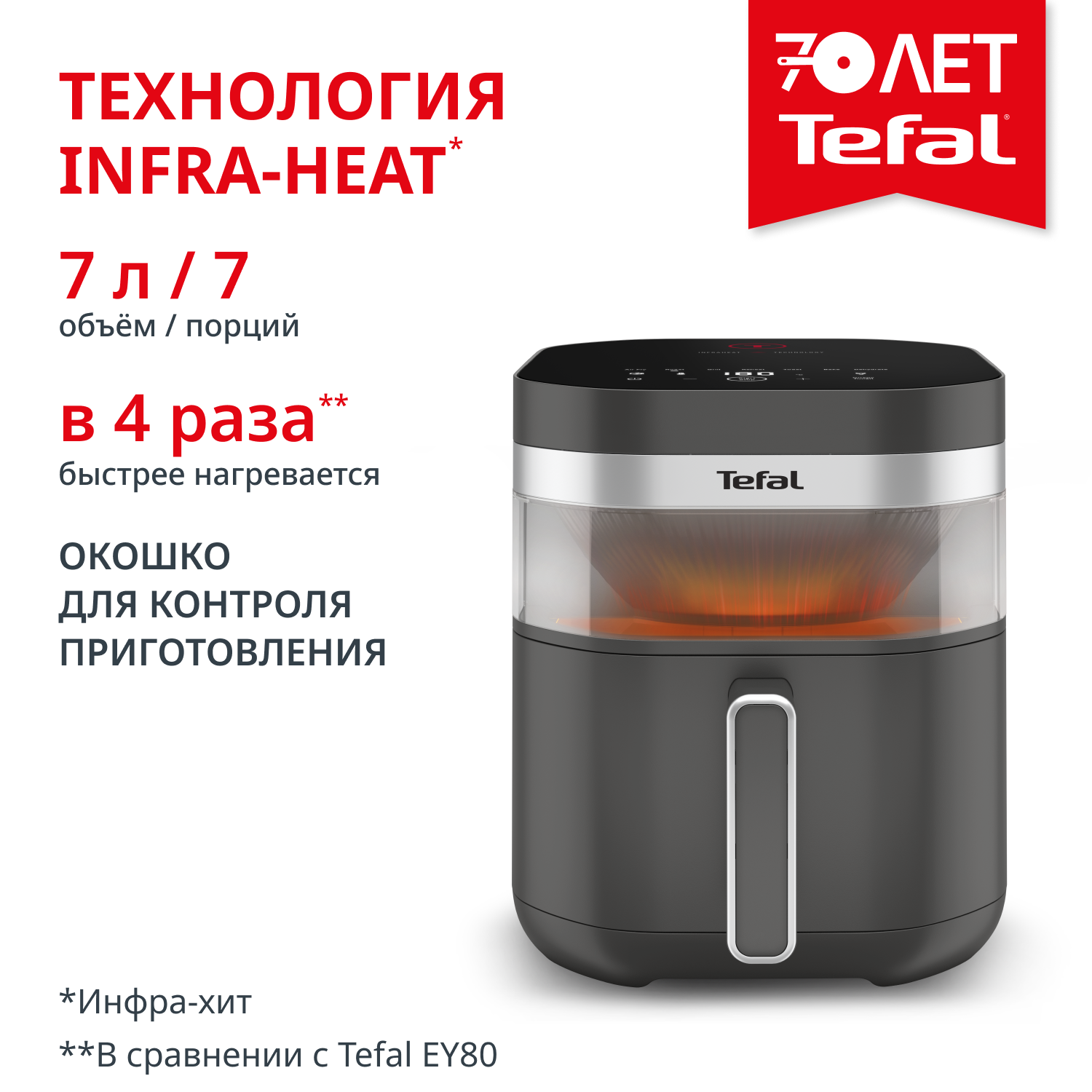 Easy Fry Infrared EY832HE0
