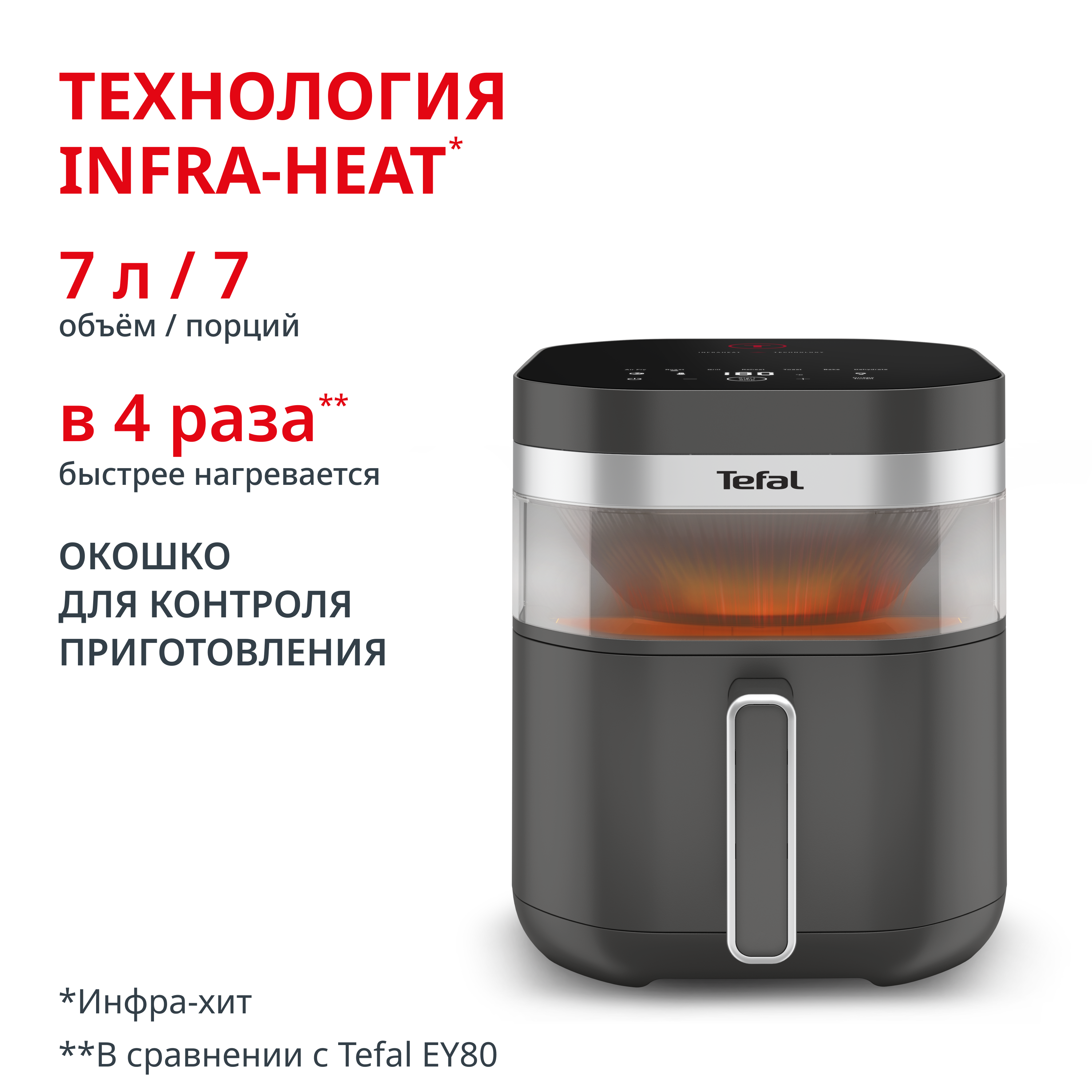 Аэрогриль Easy Fry Infrared EY832HE0 14999₽