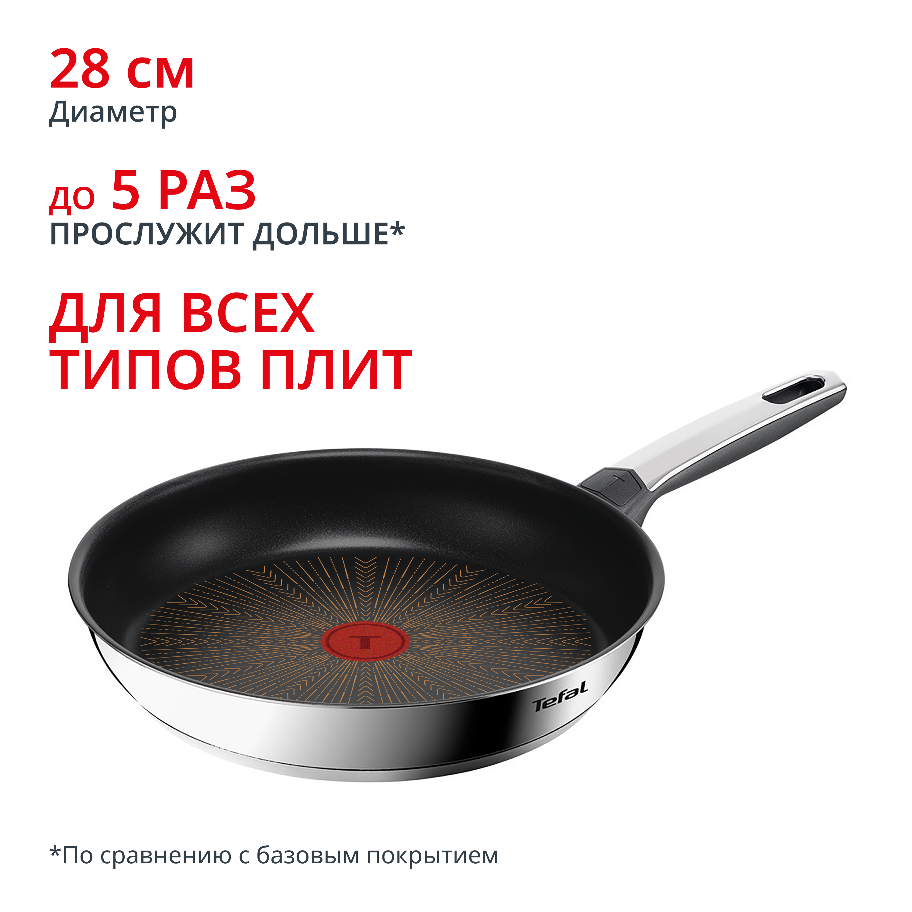 Emotion+ 28 см G7600645
