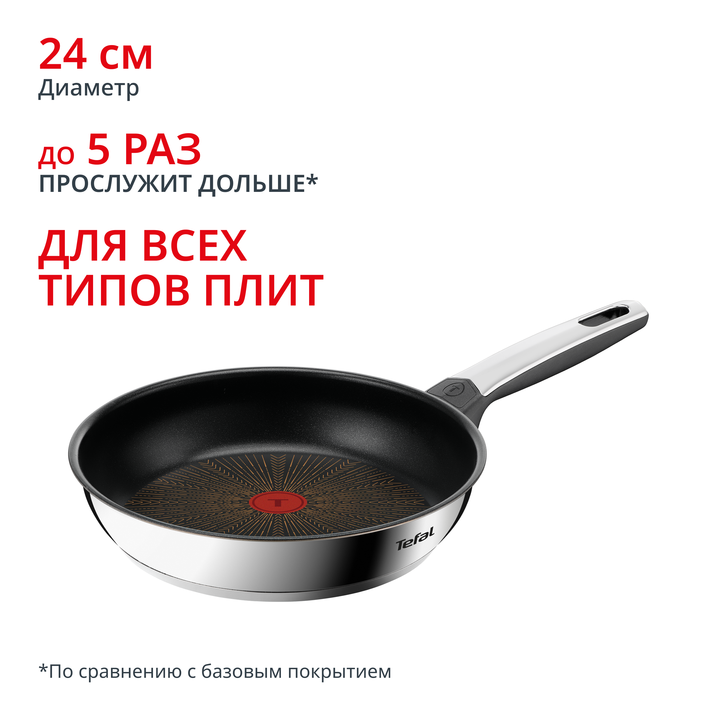 Emotion+ 24 см G7600445
