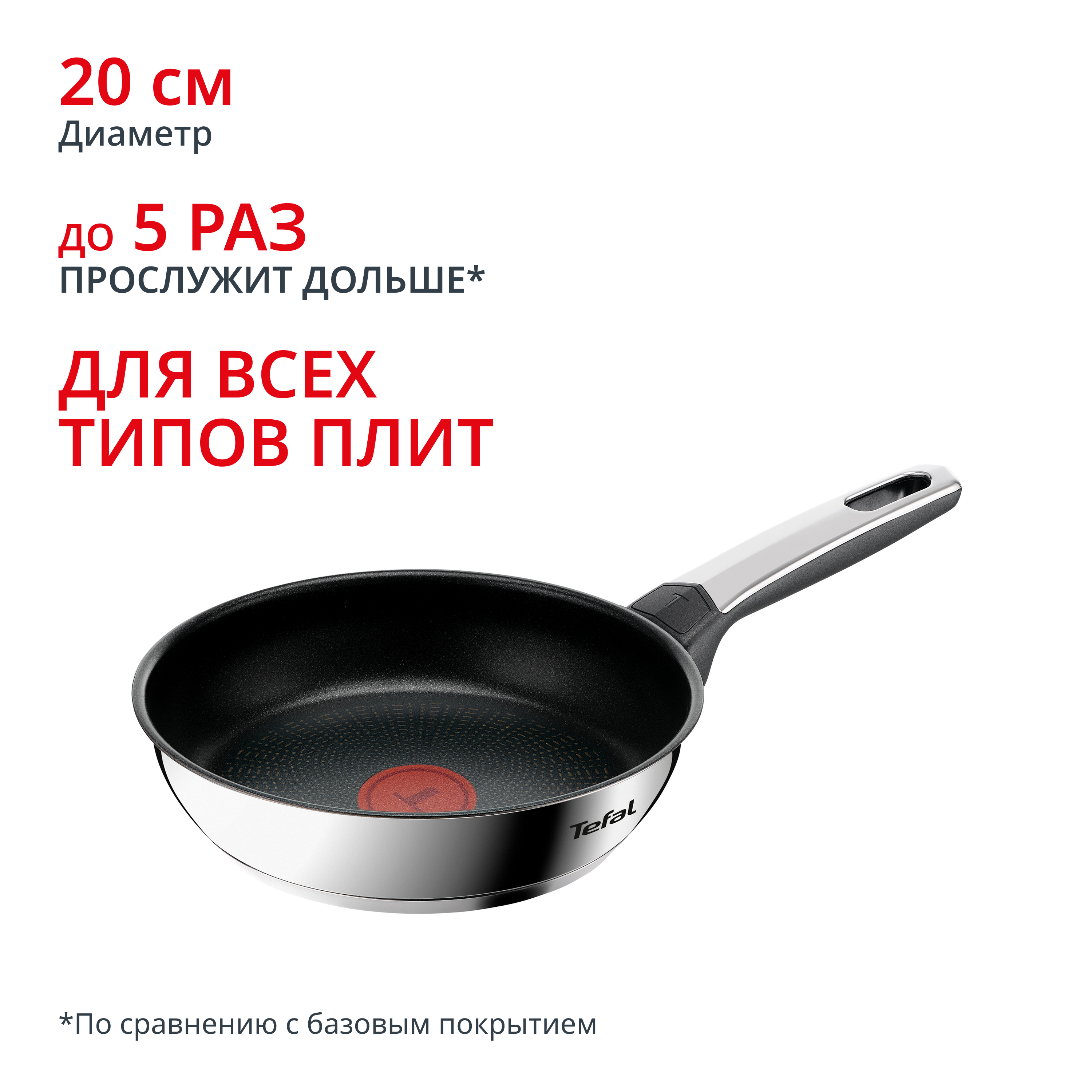 Индукционная сковорода Emotion+ E3270244 20 см