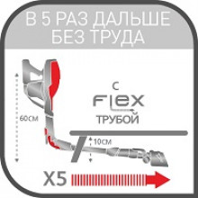 Чистота в 5 раз глубже