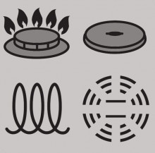 Совместимость с плитами