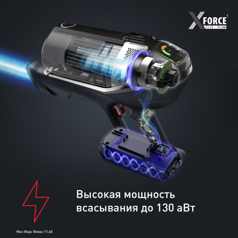 Беспроводной пылесос Tefal X-Force Flex 11.60 TY9890WO фото 3
