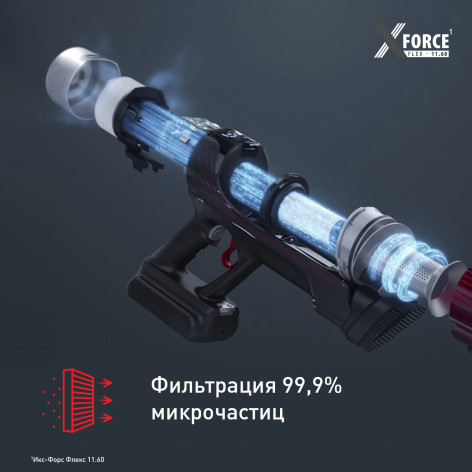 Беспроводной пылесос Tefal X-Force Flex 11.60 TY9890WO фото 8