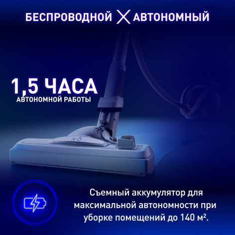 Беспроводной пылесос с контейнером Tefal X-Ô 90 IQ7767EA фото 6