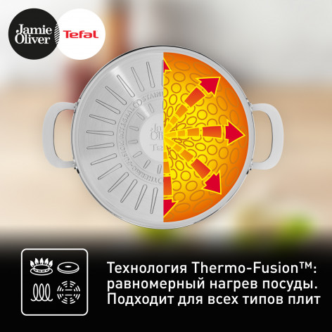 Набор посуды Tefal Jamie Oliver Kitchen Essentials 6 предметов 16/20/24 см E313S67 фото 5