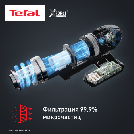 Беспроводной пылесос Tefal X-Force Flex 12.60 Animal Care TY98A9WO фото 8