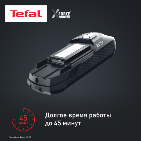 Беспроводной пылесос Tefal X-Force Flex 12.60 Animal Care TY98A9WO фото 6