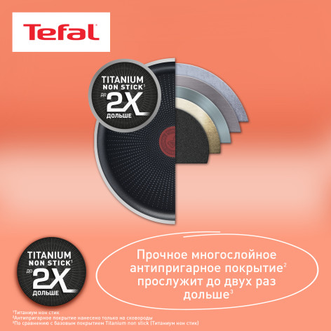 Набор посуды Tefal Ingenio Emotion из 5 предметов 16/20/22/28 см L897S574 фото 10